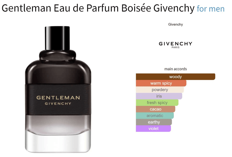 Gentleman Eau de Parfum Boisée Givenchy for men Decant Fragrance Samples - ParfumAmaruParis