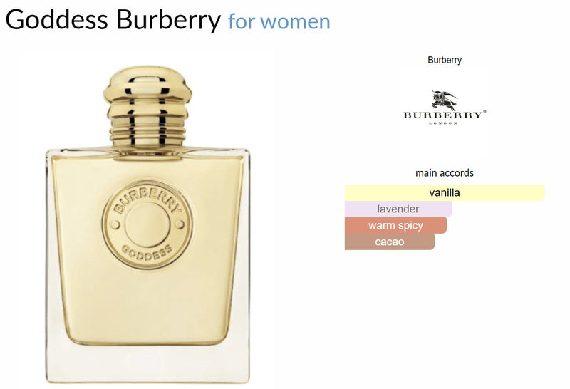 Goddess Burberry for women - ParfumAmaruParis