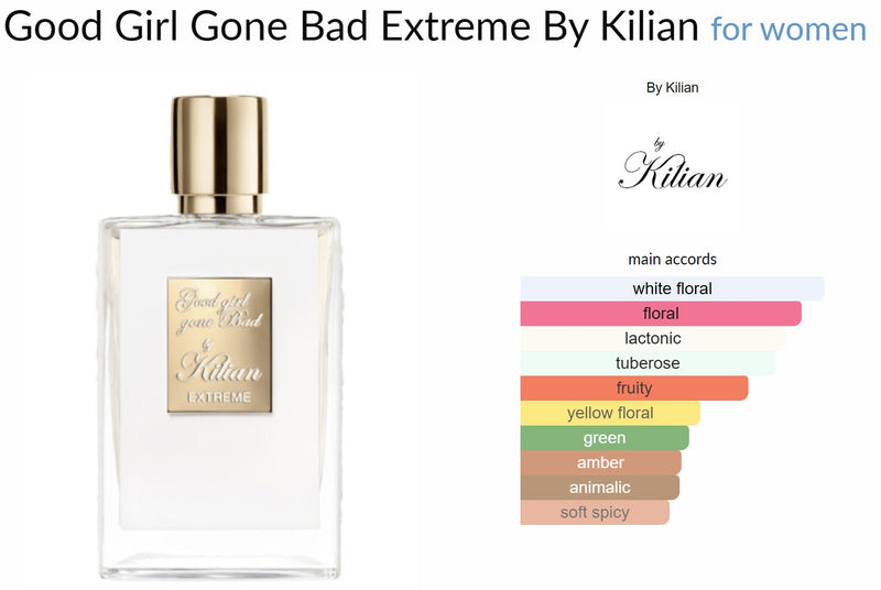 Good Girl Gone Bad Extreme By Kilian for women - ParfumAmaruParis