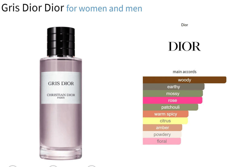 Gris Dior Dior for women and men Decant Fragrance Samples - ParfumAmaruParis