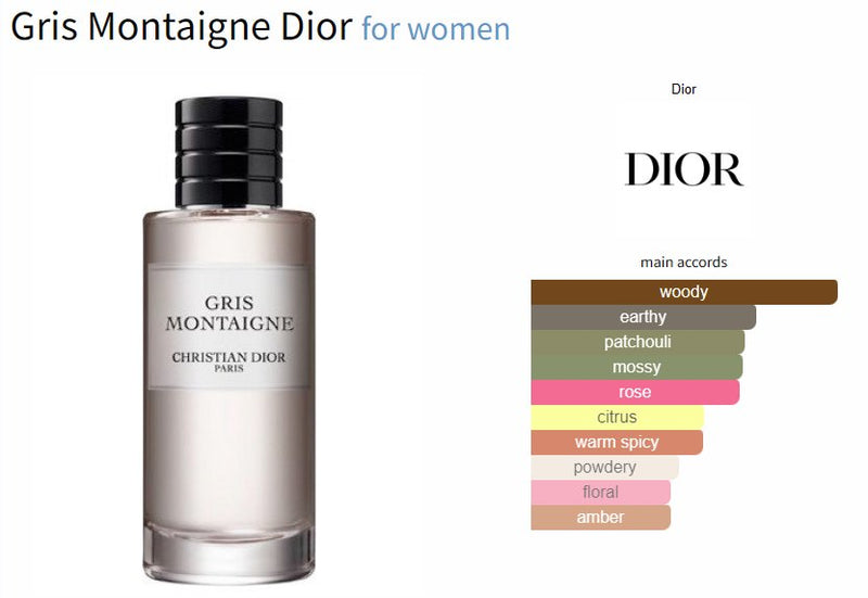 Christian dior perfume gris montaigne online