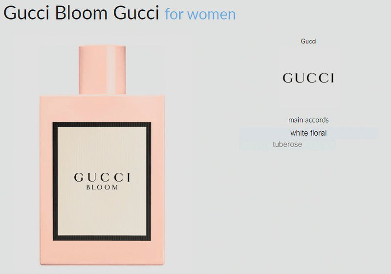 Gucci Bloom Gucci for women Decant Fragrance Samples - AmaruParis