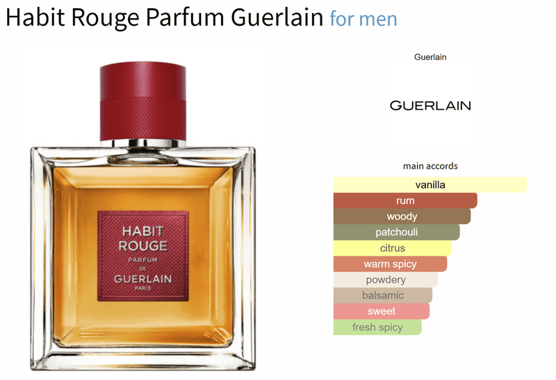 Habit Rouge Parfum Guerlain for men - ParfumAmaruParis