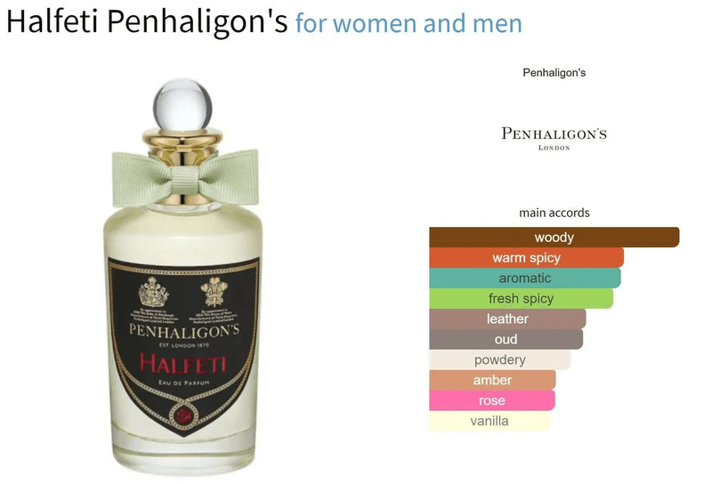 Halfeti Penhaligon's for women and men Decant Fragrance Samples - ParfumAmaruParis