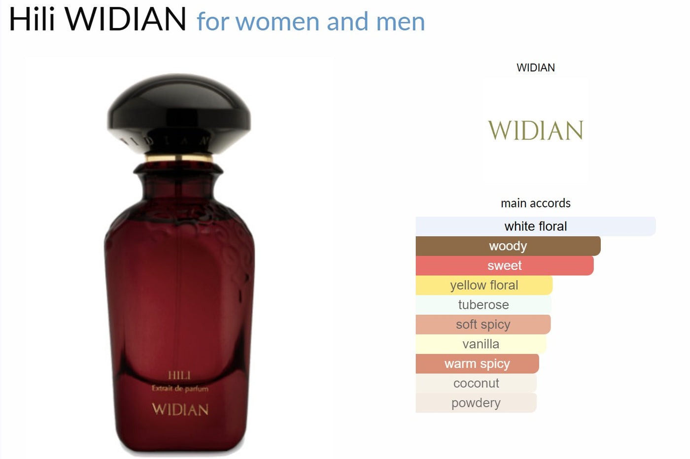 Widian Hili online Parfum