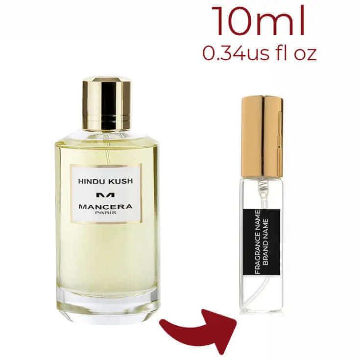 Hindu Kush Mancera for women and men Decant Fragrance Samples - ParfumAmaruParis