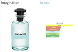 Imagination Louis Vuitton for men Decant Fragrance Samples - ParfumAmaruParis