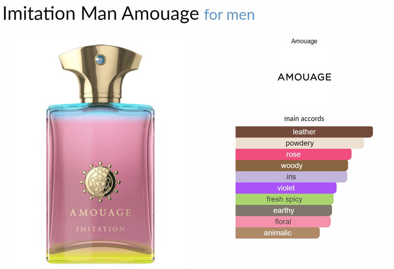 Imitation Man Amouage for men - ParfumAmaruParis