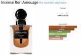 Incense Rori Amouage for women and men - ParfumAmaruParis