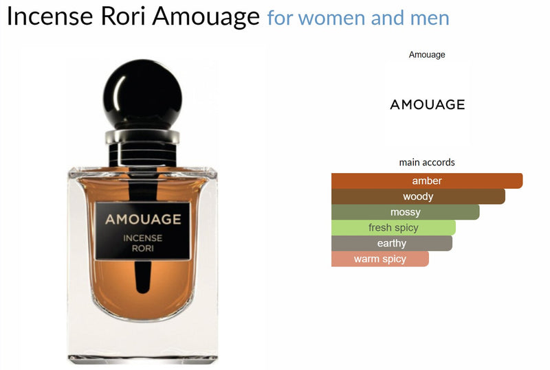 Incense Rori Amouage for women and men - ParfumAmaruParis