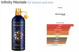 Infinity Montale for women and men - ParfumAmaruParis