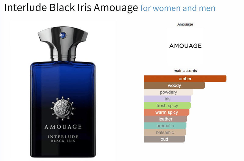 Interlude Black Iris Amouage for women and men Decant Fragrance Samples - ParfumAmaruParis