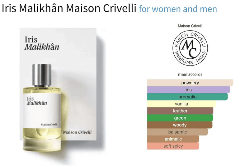 Iris Malikhân Maison Crivelli for women and men Decant Fragrance Samples - ParfumAmaruParis