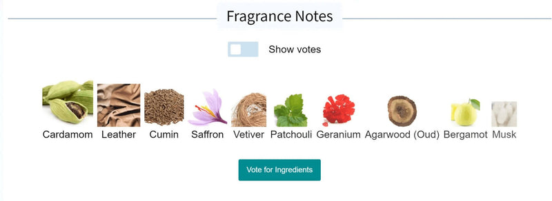 Italian Leather Memo Paris for women and men Decant Fragrance Samples - ParfumAmaruParis