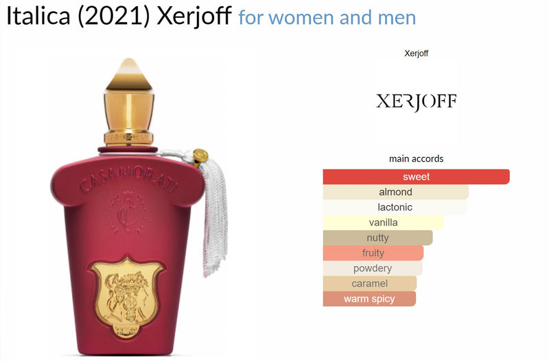 Italica (2021) Xerjoff for women and men - ParfumAmaruParis