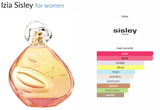 Izia Sisley for women - ParfumAmaruParis