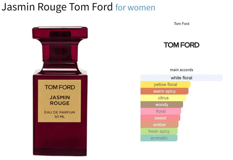 Jasmin Rouge Tom Ford for women Decant Fragrance Samples - ParfumAmaruParis