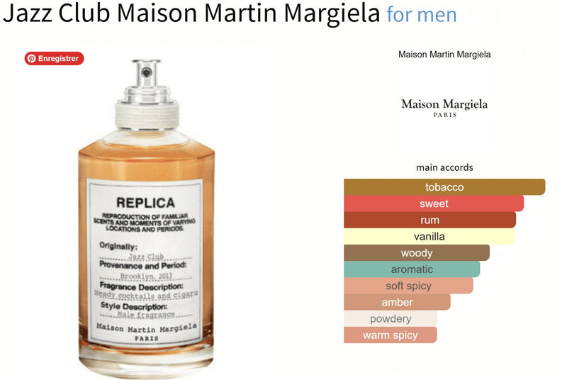 Jazz Club Maison Martin Margiela for men - ParfumAmaruParis