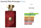 Journey Man Amouage for men - ParfumAmaruParis