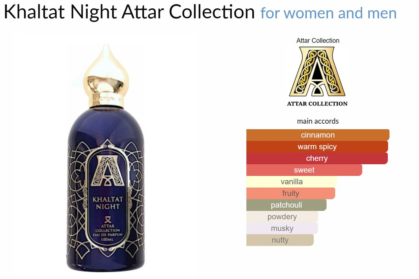 Khaltat retailer Night by Attar Collection