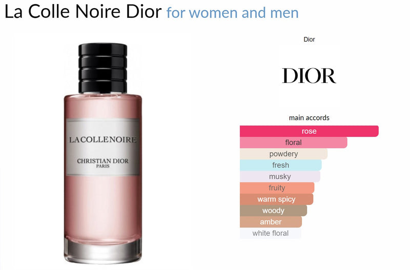 La Colle Noire Dior for women and men - ParfumAmaruParis