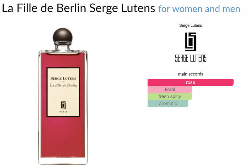 La Fille de Berlin Serge Lutens for women and men - ParfumAmaruParis