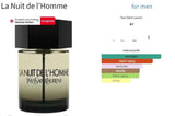 La Nuit de l'Homme Yves Saint Laurent for men Decant Fragrance Samples - ParfumAmaruParis