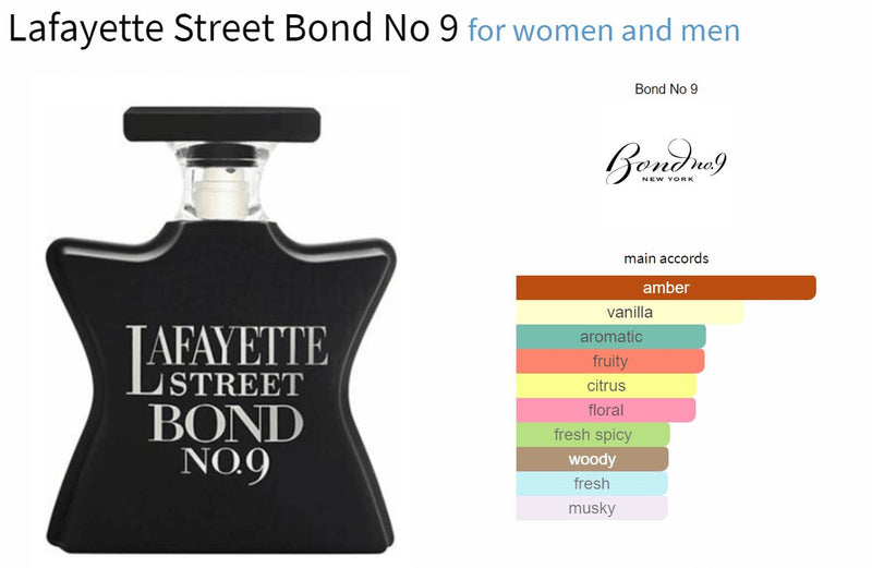 Lafayette Street Bond No 9 for women and men Decant Fragrance Samples - ParfumAmaruParis