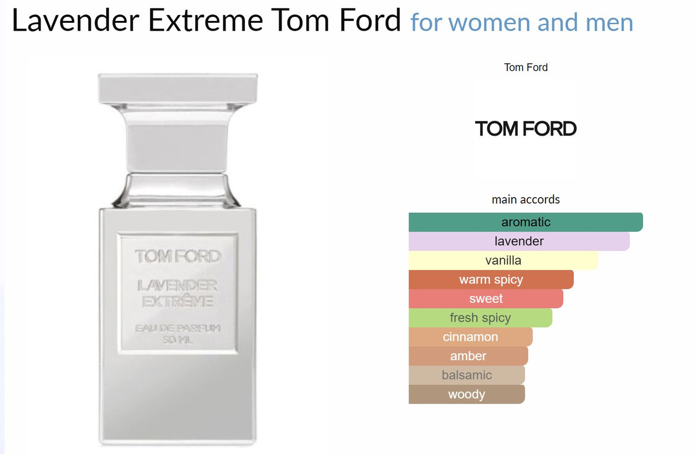 Tom Ford Lavender Extreme EDP deals