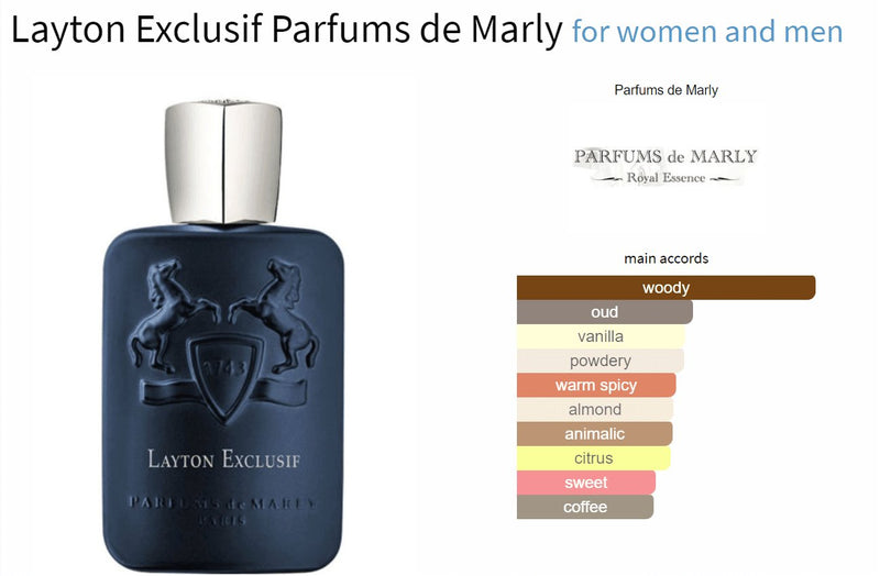 Layton Exclusif Parfums de Marly for women and men Decant Fragrance Samples - ParfumAmaruParis