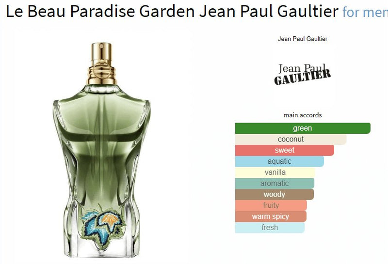 Le Beau Paradise Garden Jean Paul Gaultier for men - ParfumAmaruParis