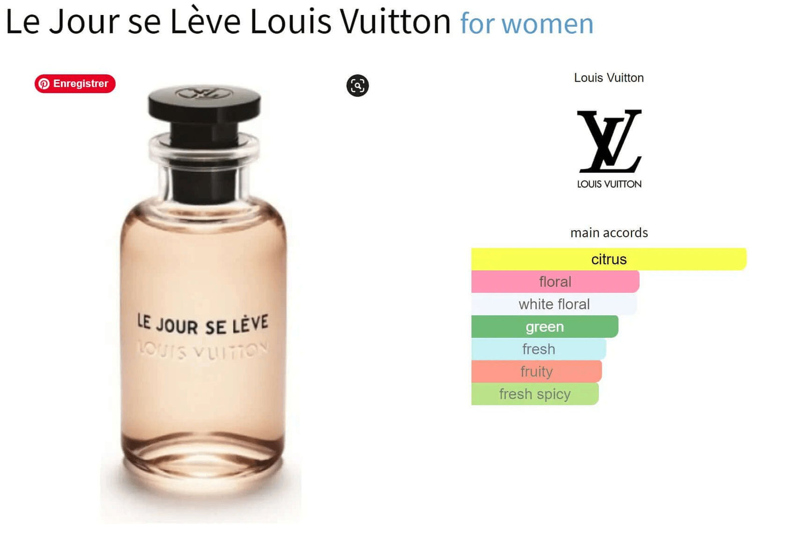 Le jour se leve louis vuitton perfume online