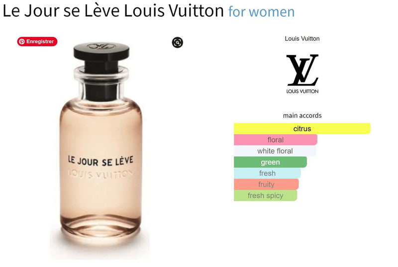 Le Jour se Lève Louis Vuitton for women Decant Fragrance Samples - ParfumAmaruParis