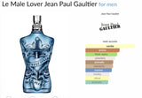 Le Male Lover Jean Paul Gaultier for men - ParfumAmaruParis