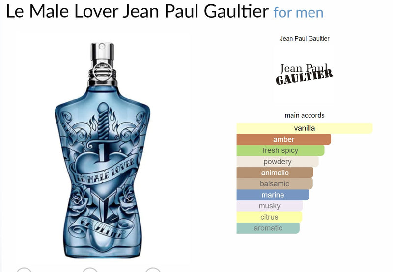 Le Male Lover Jean Paul Gaultier for men - ParfumAmaruParis