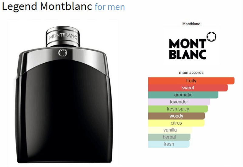 Legend Montblanc for men - ParfumAmaruParis