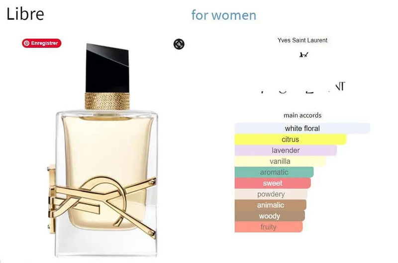 Libre Eau de Toilette Yves Saint Laurent for women Decant Fragrance Samples - ParfumAmaruParis