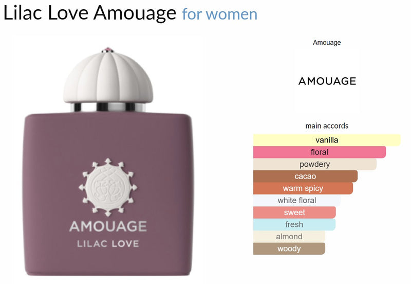 Lilac Love Amouage for women - ParfumAmaruParis