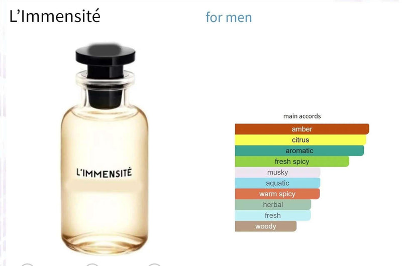 L’Immensité Louis Vuitton for men Decant Fragrance Samples - ParfumAmaruParis