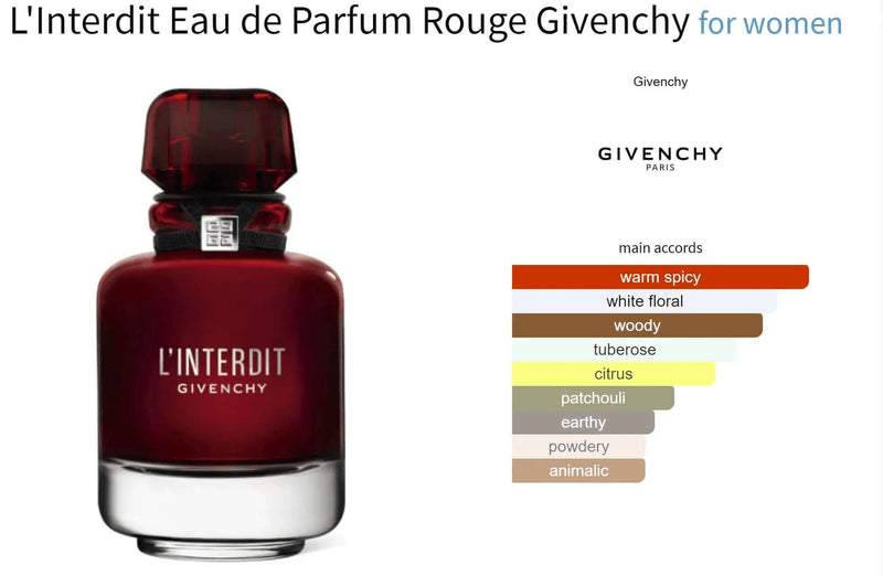 L'Interdit Eau de Parfum Rouge Givenchy for women Decant Fragrance Samples - ParfumAmaruParis