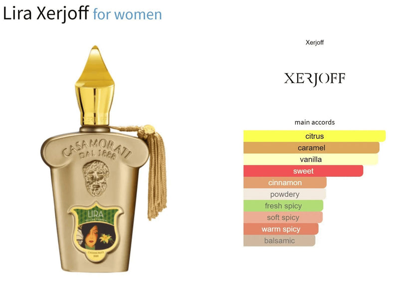 Lira Xerjoff for women Decant Fragrance Samples - ParfumAmaruParis