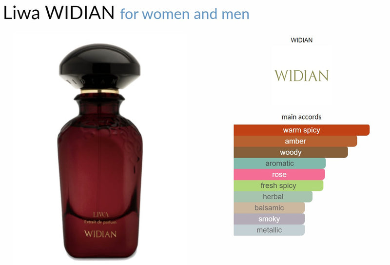 Liwa WIDIAN for women and men - ParfumAmaruParis