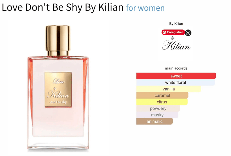 Love Don't Be Shy By Kilian for women Decant Fragrance Samples - ParfumAmaruParis