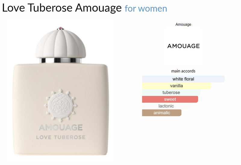 Love Tuberose Amouage for women - ParfumAmaruParis