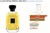 Lune Feline Atelier des Ors for women and men - ParfumAmaruParis