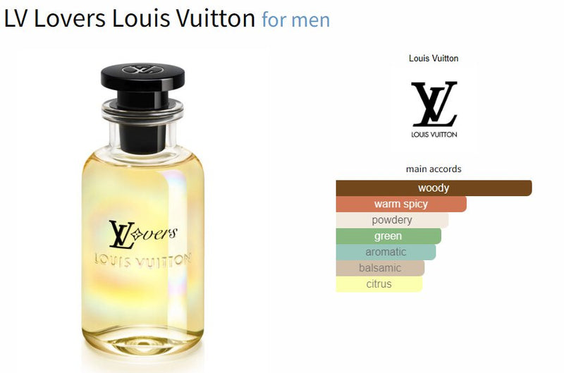 LV Lovers Louis Vuitton for men - ParfumAmaruParis