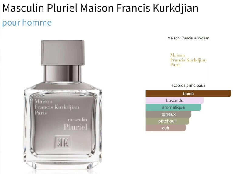 Masculin Pluriel Maison Francis Kurkdjian for men Decant Fragrance Samples - ParfumAmaruParis