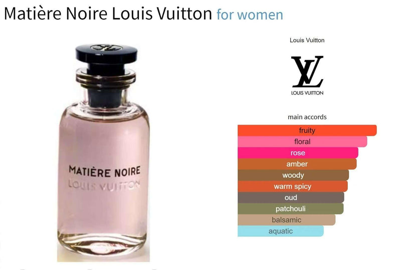 Matière Noire Louis Vuitton for women Decant Fragrance Samples - ParfumAmaruParis