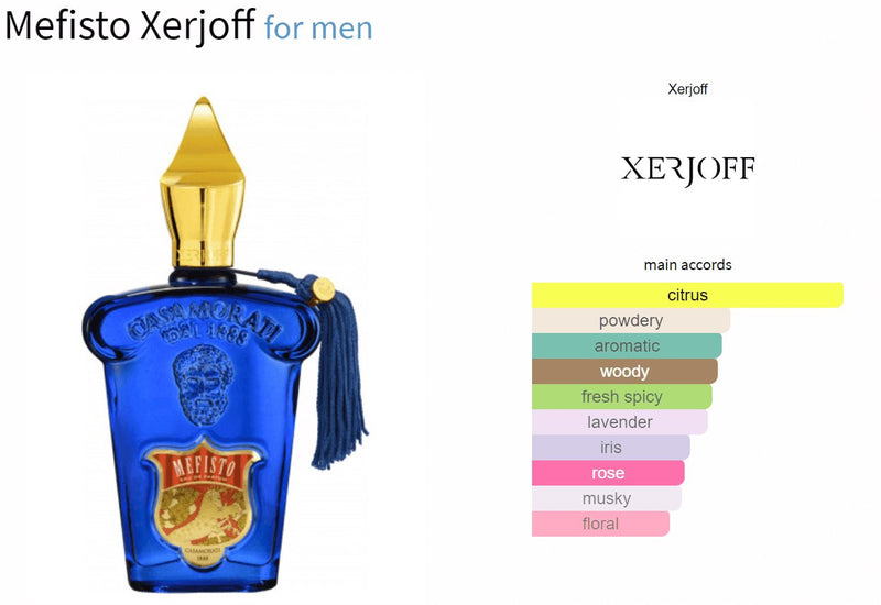 Mefisto Xerjoff for men Decant Fragrance Samples - ParfumAmaruParis