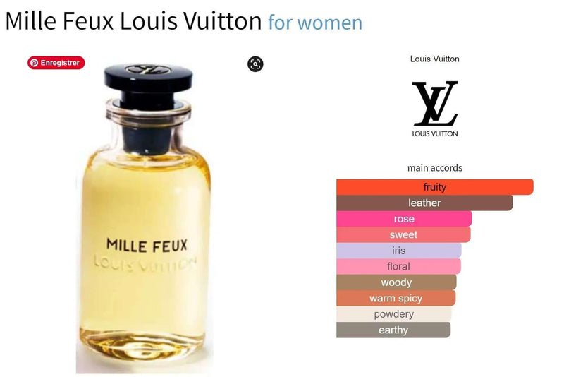 Mille Feux Louis Vuitton for women Decant Fragrance Samples - ParfumAmaruParis